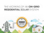 The Working of an On-Grid Residential Solar System