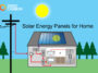 Solar Energy Panels for Home