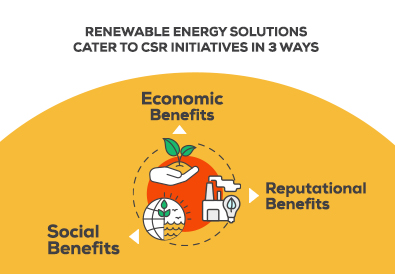 3 benefits of renewable energy