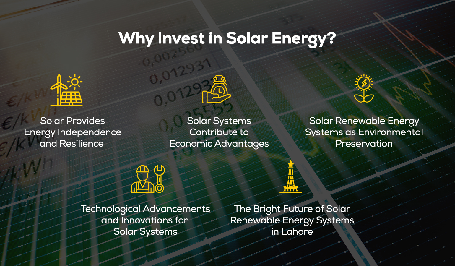 Why Invest in Solar Energy? 
