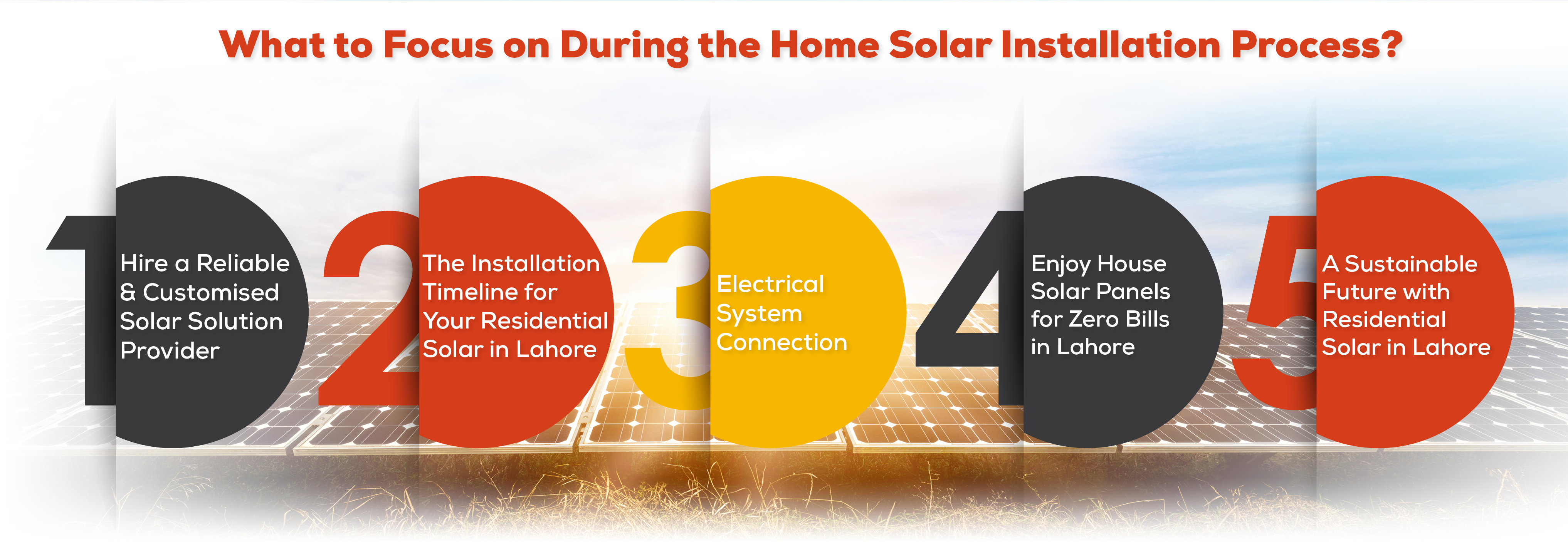 What to Focus on During the Home Solar Installation Process? 