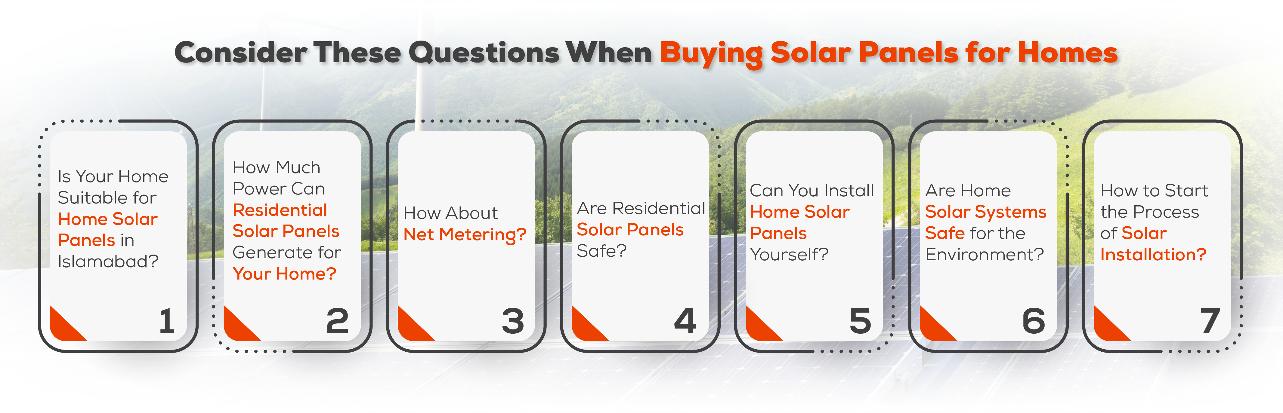 Consider These Questions When Buying Solar Panels for Homes 