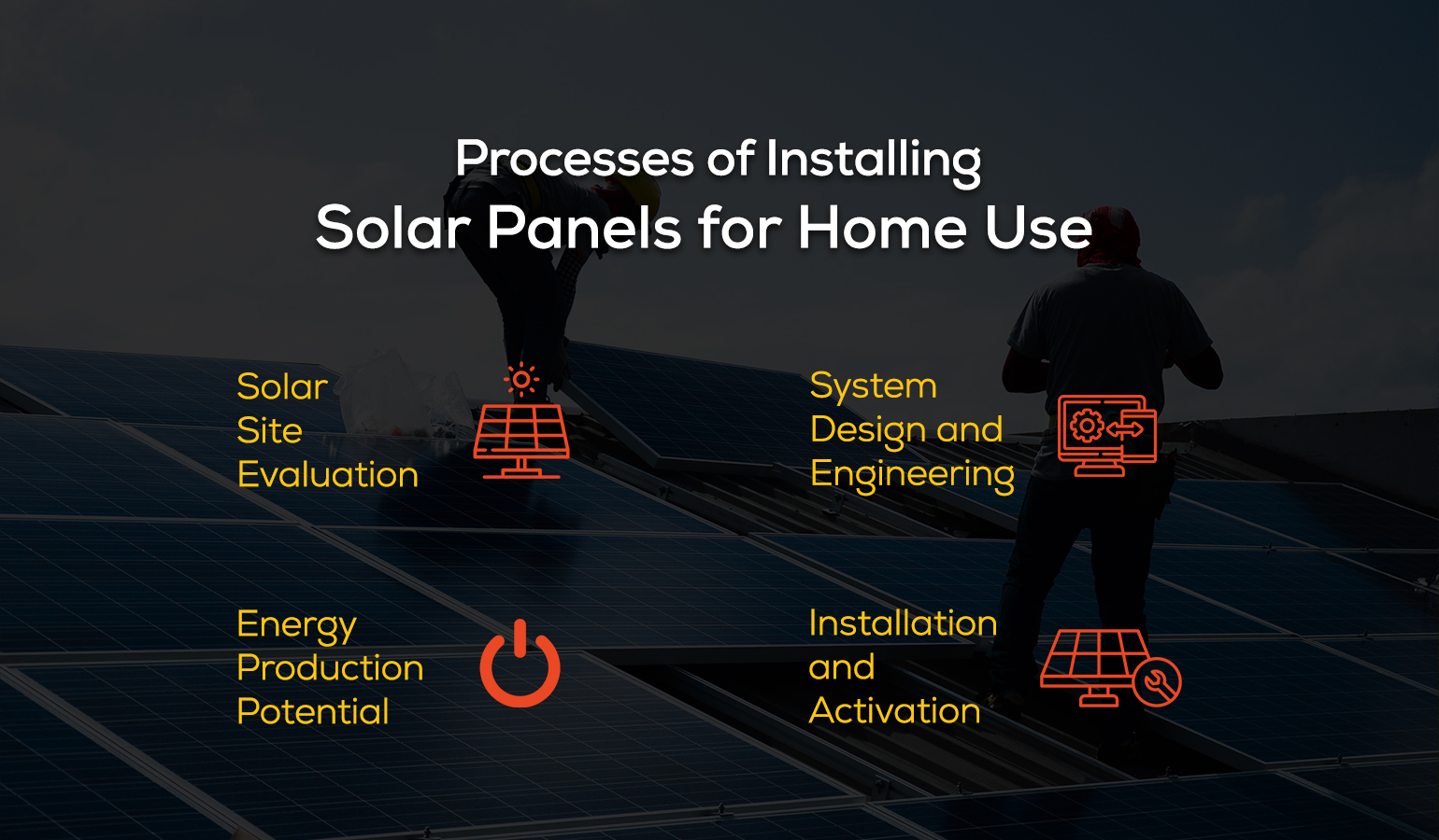 Processes of Installing Solar Panels for Home Use  