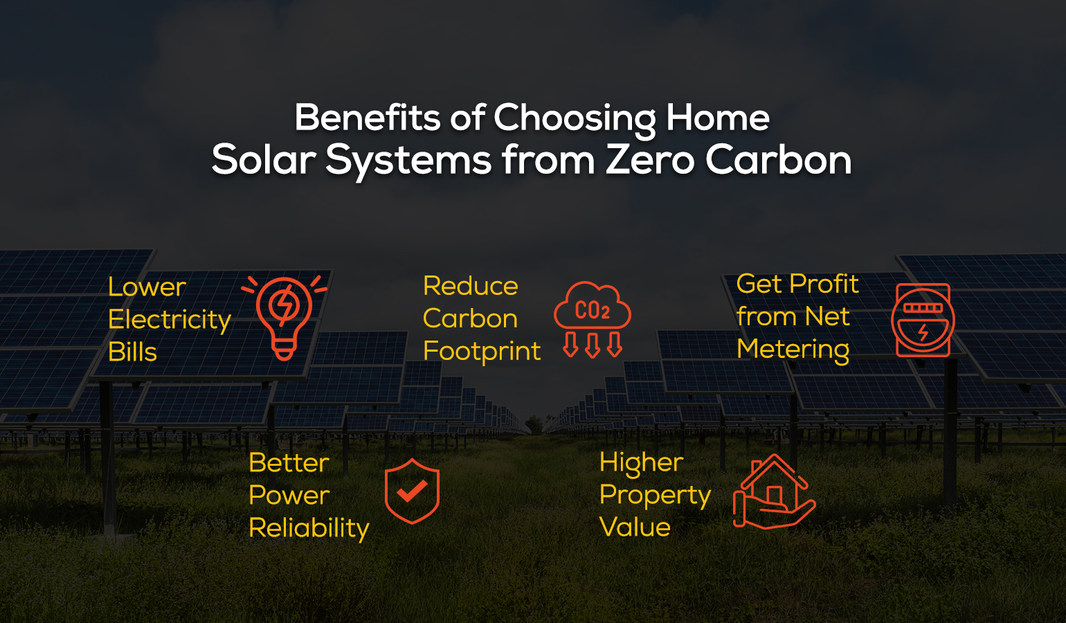 Benefits of Choosing Home Solar Systems from Zero Carbon 