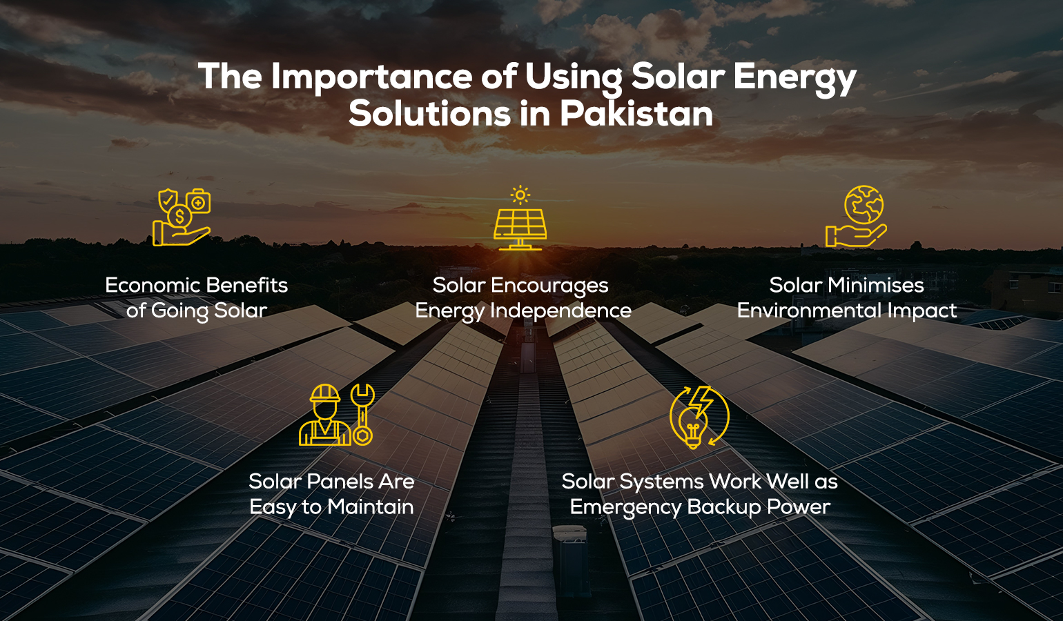 The Importance of Using Solar Energy Solutions in Pakistan 