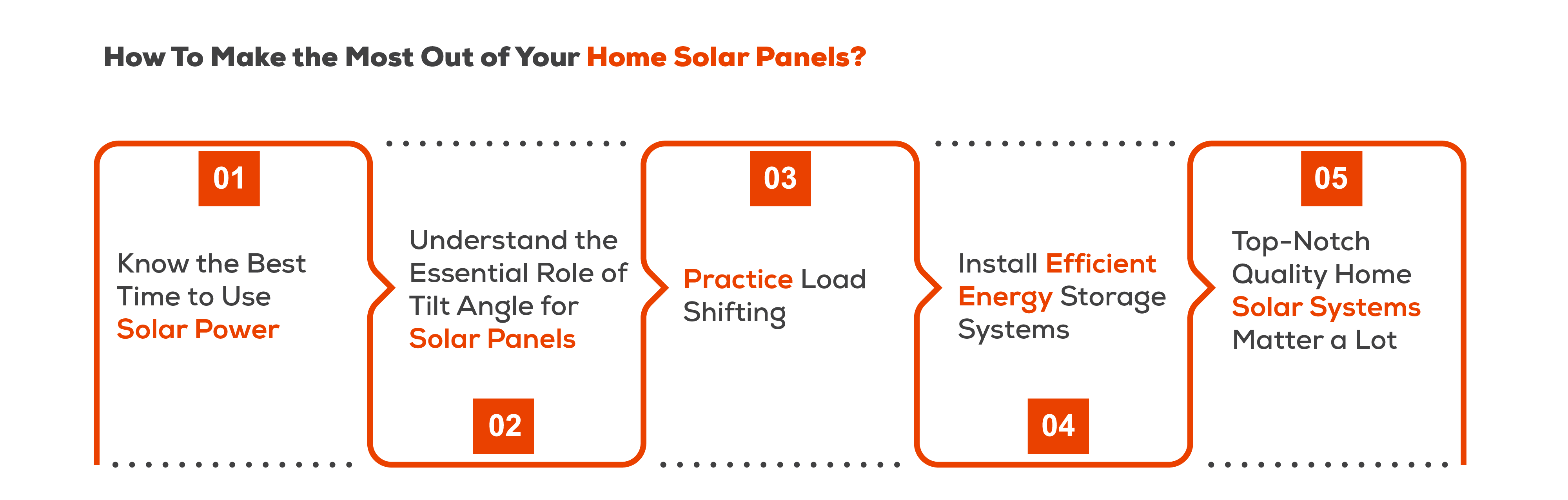How To Make the Most Out of Your Home Solar Panels?   