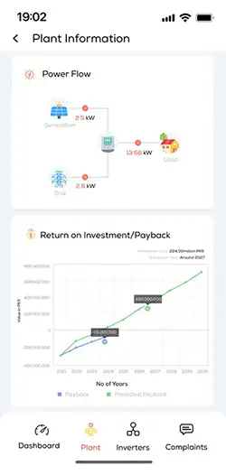How to use Zero Carbon App